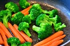 Broccoli: Nutrition Facts, Health Benefits And Weight Loss